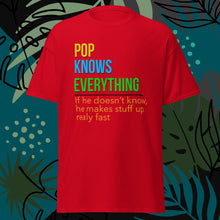 Load image into Gallery viewer, Pop Knows Everything