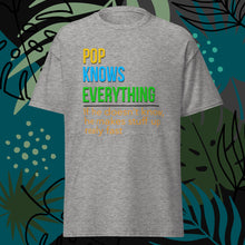 Load image into Gallery viewer, Pop Knows Everything